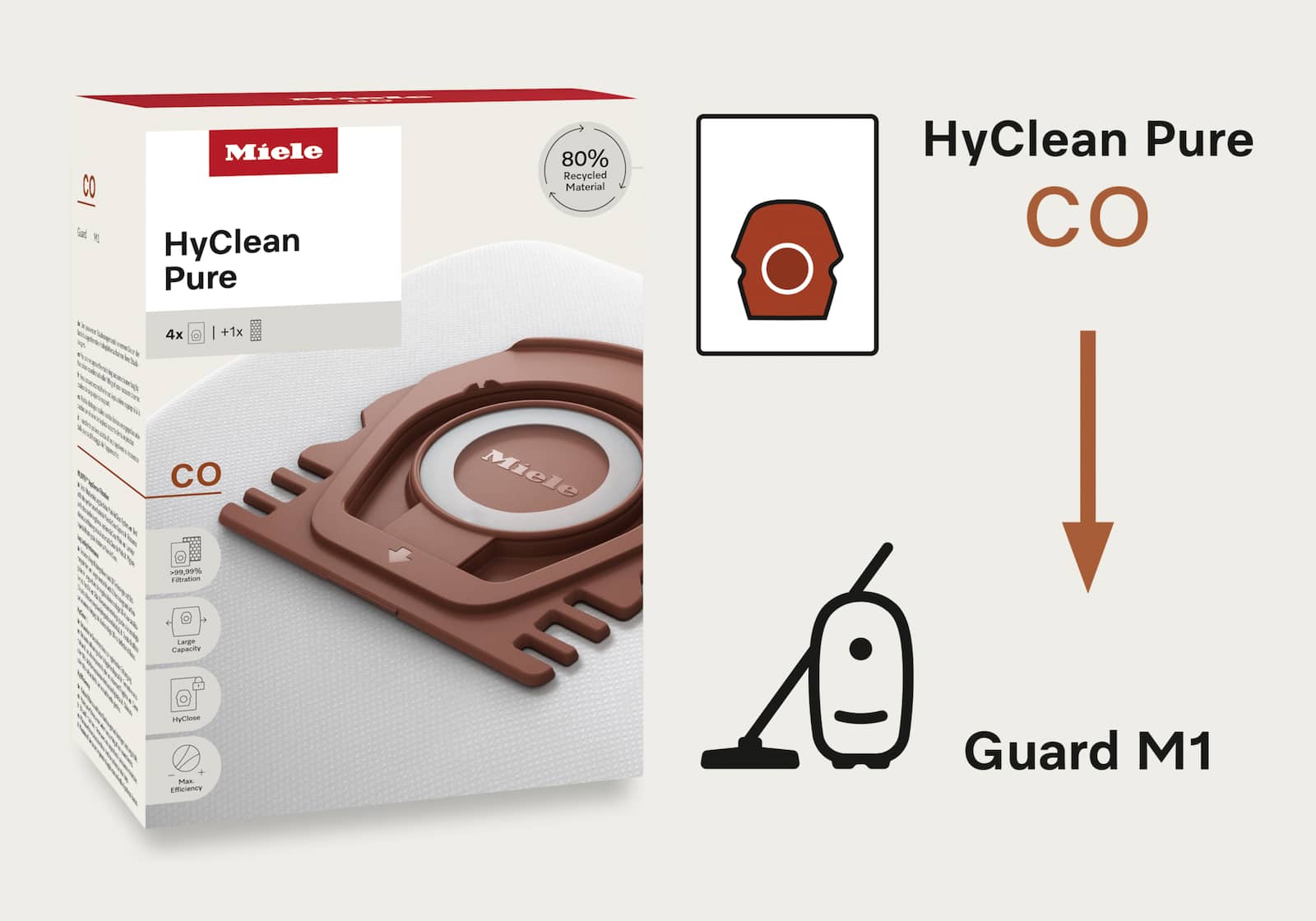 Accessoires - CO HyClean Pure - 3
