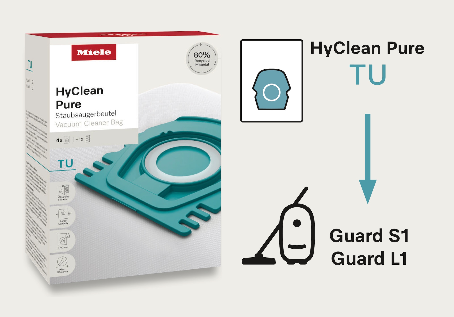 Accessories - TU HyClean Pure - 3