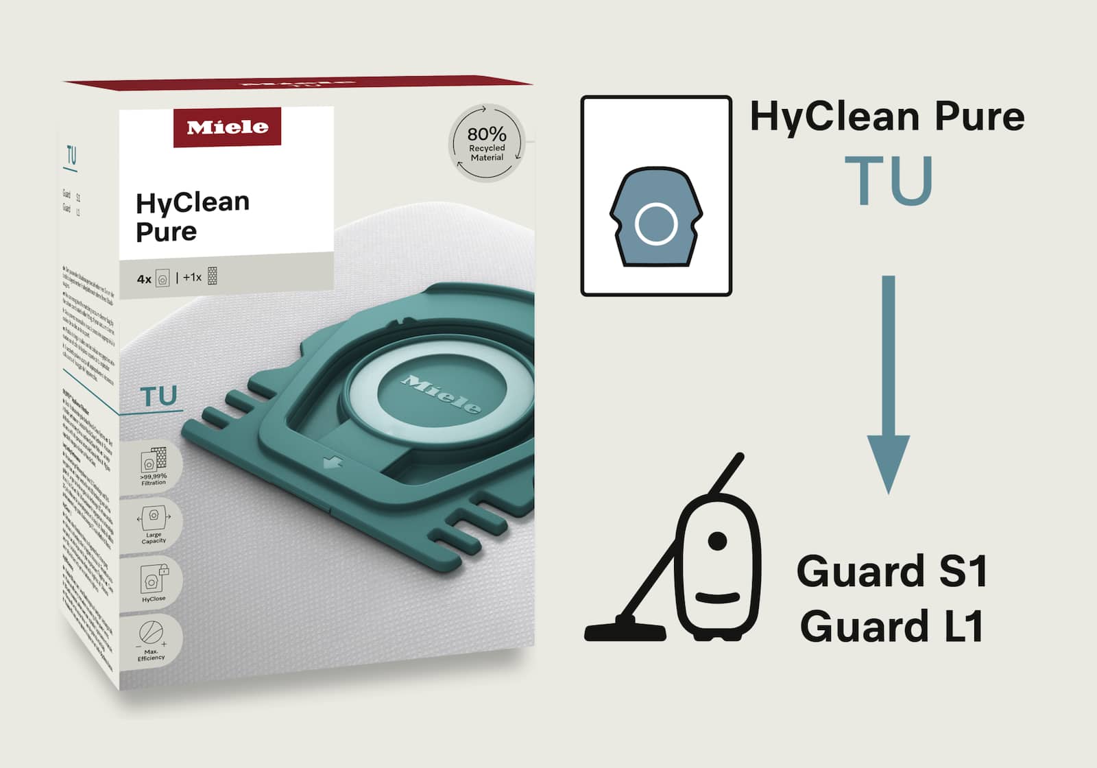 Accessoires - TU HyClean Pure - 3