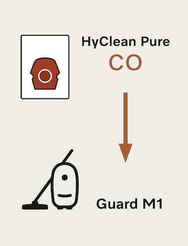 CO XL HyClean Pure product photo Back View L