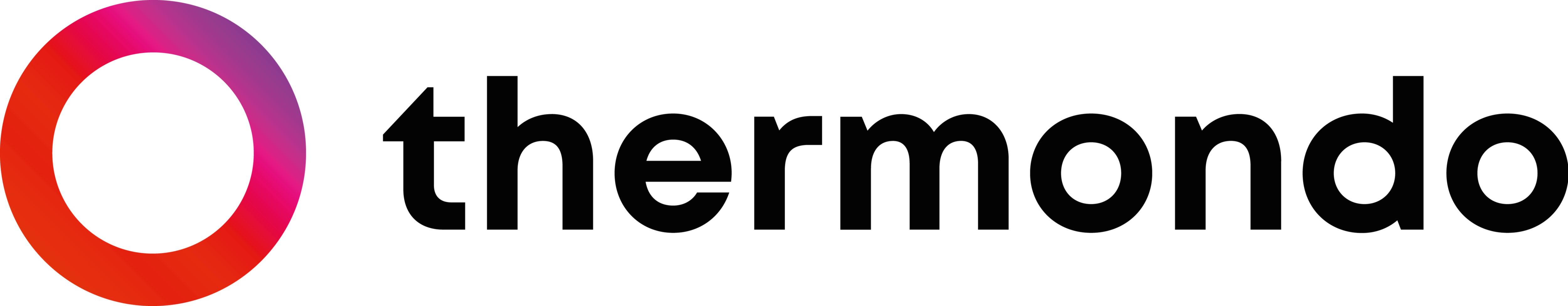Thermodo logo
