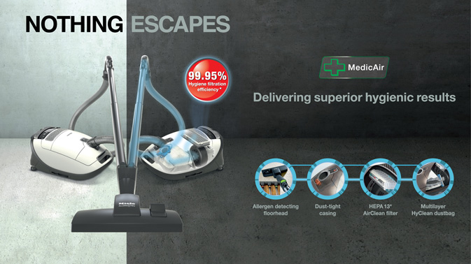 Miele Nothing Escapes