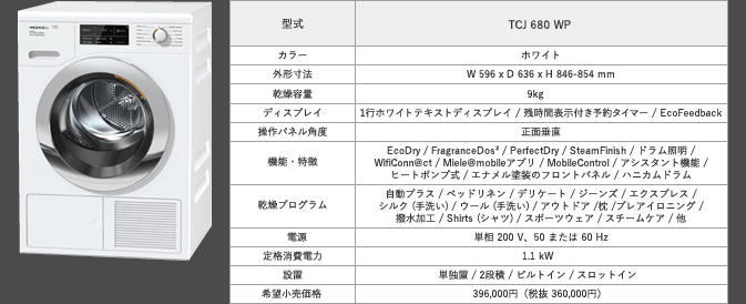 T1乾燥機 TCJ680 WP 概要