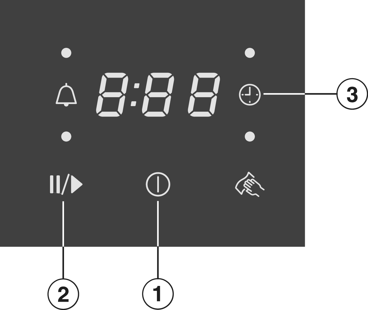 Switching off | Noises | Pan recognition
