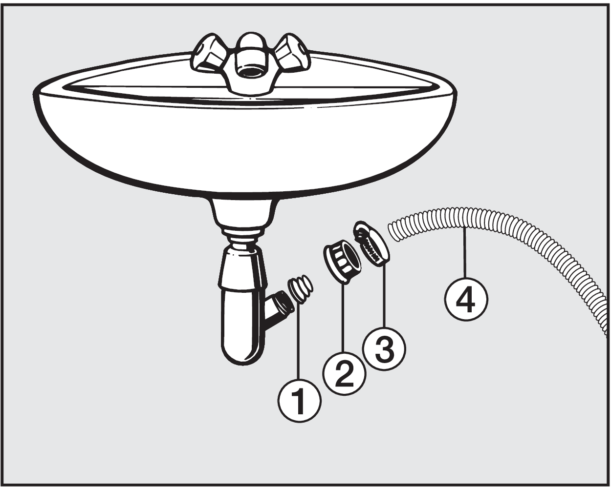 Direktanschluss an ein Waschbeckensiphon | Miele Waschmaschine/Waschtrockner